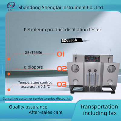 Volatile organic liquids for industrial use - Determination of boiling range - Distillation boiling range tester